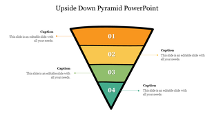 Upside down pyramid chart with four numbered sections in orange, yellow, green, and teal, paired with text areas.