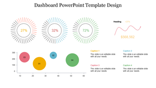 Free Dashboard PowerPoint Template Design template