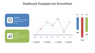 Free Dashboard Templates For PowerPoint & Google Slides