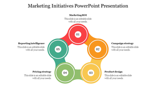 Best Marketing Initiatives PowerPoint Presentation Design
