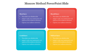 A slide illustrating the Moscow Method with four colored sections for prioritizing requirements.