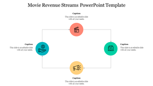 Movie revenue streams slide showing interconnected elements with icons and captions.