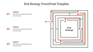 Maze like exit strategy diagram with red path lines and three numbered captions on the left.