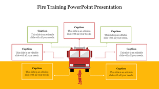Fire training template featuring a fire truck illustration at the center with six caption boxes connected by dotted arrows.