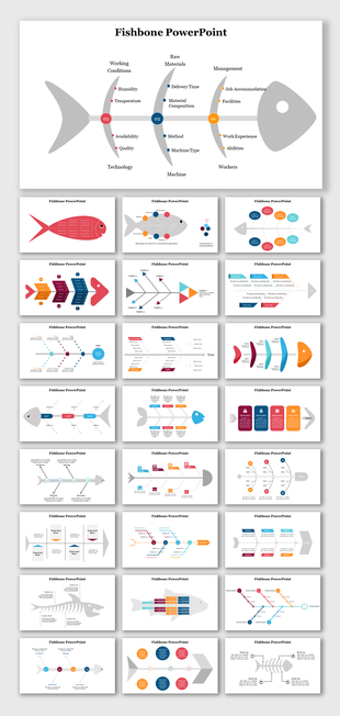 A collection of fishbone diagram PowerPoint slides for analyzing causes and effects across various categories.