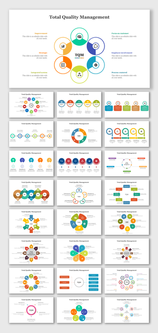 Slide deck with various circular and flowchart diagrams in bright colors to illustrate total quality management concepts.
