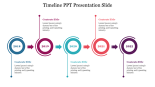 Horizontal circular timeline with colored year markers from 2018 to 2022, connected by arrows and vertical caption text.