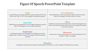 Slide with a table layout, featuring black heading, and a six colored cell explaining different figures of speech.