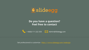 Support slide showing SlideEgg contact number, email, and a link to request professional customization services.
