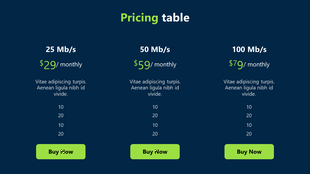 Three tier pricing table PPT slide for internet services with monthly subscription options on a dark blue backdrop.