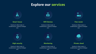 Service showcase slide with icons for Smart house, WiFi Devices, Free router, High security, Monitoring, and Private cloud.