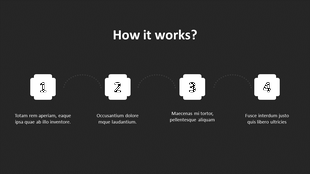 Slide with four white numbered boxes 1 to 4, and brief descriptions, connected by dotted lines on a dark background.