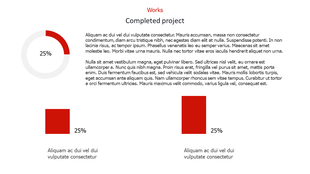Slide with a circular chart and two bars, highlighted in red, with progress indicator and explanatory text beside.