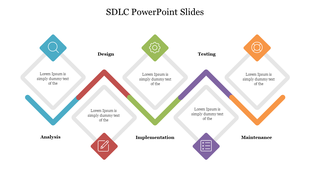 SDLC diagram with interconnected colored diamonds representing stages like analysis, design, and testing.
