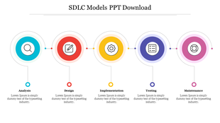 SDLC Model PowerPoint Download Template & Google Slides