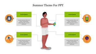 Illustration of a person in summer attire holding a bottle, with four icons linked to green text boxes on both sides.