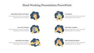 Two column layout showing six illustrations of hand washing steps, in dark blue cloud shapes.