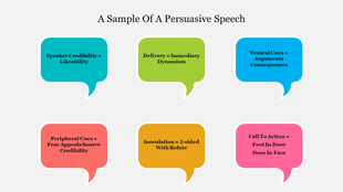 Speech bubbles in varying colors display concepts of persuasive speech in multi colour.