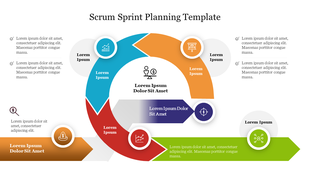 Circular scrum sprint planning template with steps, icons, and sections for planning, task allocation, and team collaboration.
