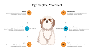 Dog infographic with a cartoon puppy in the center and six labeled vaccine icons arranged in a circular path around it.
