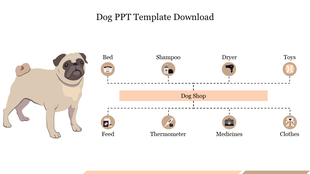 Illustration of a dog with a flowchart linking different pet product icons to a central text label.