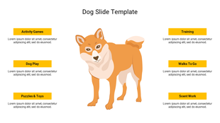 Dog illustration in the middle, with six yellow text boxes listing different activities on either side.