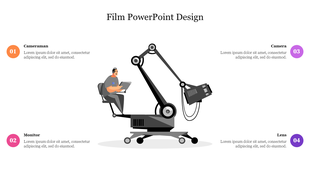 Visual of a film camera rig with seated cameraman in center, and four labeled steps positioned in each quadrant of the slide.