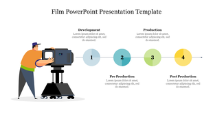 Film production process graphic with numbered stages from development to post-production, featuring a cameraman illustration.