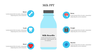 Milk PPT slide showing benefits from bones, teeth, heart, and more, with corresponding icons and captions.