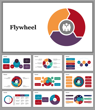 Flywheel diagram template with a central icon and multiple slides segments in various colors with different layouts.