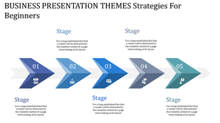 Linear infographic with five blue arrows numbered 01 to 05, representing stages in a business presentation process.