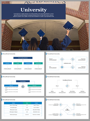 Educational slide deck with a university theme, showing a cover photo of students celebrating graduation on  academic topics.