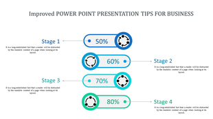 Business tips slide featuring four stages, each with a percentage and icon, connected by lines in gradient blue tones.