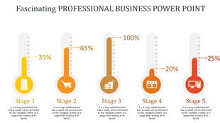 Professional business PPT slide with thermometers indicating progress stages from 25 to 100 percent with various icons.