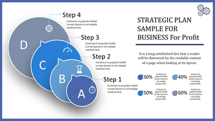 Strategic plan slide with steps outlined in circular segments, representing stages in a business growth strategy.