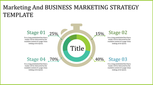 Business strategy slide with a circular stopwatch design displaying stages 01 to 04 and placed with percentages.