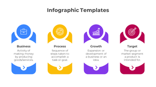 Horizontal infographic featuring icons and explanations for business, process, growth, and target, each color-coded. 
