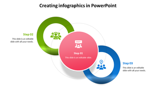 Circular infographic with interlocking green, pink, and blue rings, representing three steps on a white background.