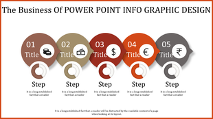 Infographic with five circular steps in brown, beige, red, orange, and gray, featuring icons for financial themes.