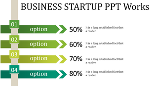 Four-step startup process timeline with gradient arrows and detailed caption areas on a beige background.