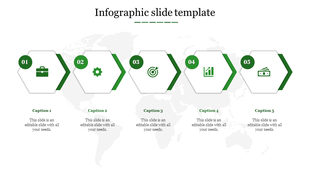Infographic slide with five green hexagonal icons representing stages, labeled from 1 to 5 with captions below.
