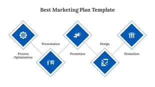 Slide showcasing a marketing plan with five blue diamonds connected by lines, each step labeled with text and icons.