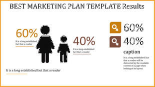 Best marketing plan template with percentage breakdown and gender icons with a caption and placeholder text.