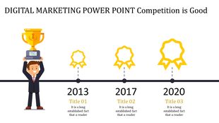 Timeline PowerPoint slide with awards for 2013, 2017, and 2020, with a character holding a trophy with placeholder text.