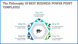 Business slide with a pentagon diagram in blue and green, showing five steps with icons and captions.