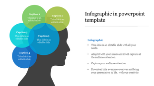 Infographic with a head outline and five caption circles in blue and green, illustrating sections for text.