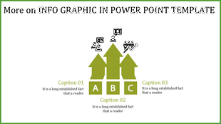 Infographic with three upward pointing green arrows labeled A, B, and C, featuring icons above for different topics.