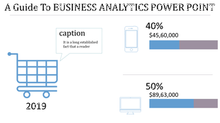 Business analytics PowerPoint slide showing a breakdown of percentages and revenue for mobile and desktop platforms in 2019.