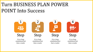 Infographic showcasing a four step process with numbered icons in orange and red tones, and descriptive text below.