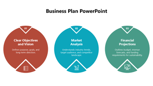 Business plan table with six columns and multiple rows showcasing data in orange shades with a caption area in the bottom.